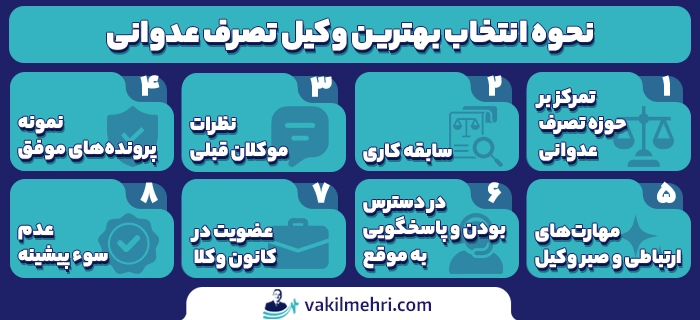 بهترین وکیل تصرف عدوانی تهران