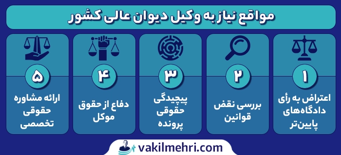 چه زمانی به وکیل دیوان عالی کشور نیاز داریم؟