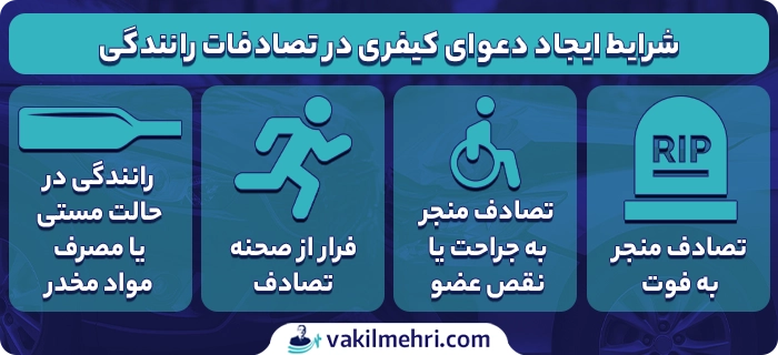 شرایط ایجاد دعوای کیفری در تصادفات رانندگی