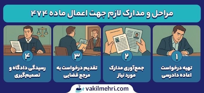 مراحل و مدارک لازم جهت اعمال ماده ۴۷۴