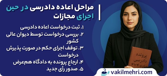 مراحل اعاده دادرسی در حین اجرای مجازات