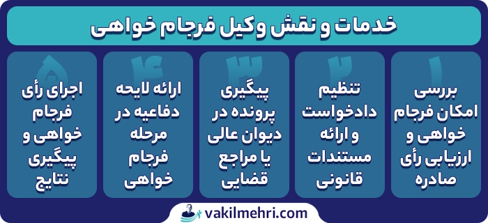 خدمات وکیل فرجام خواهی
