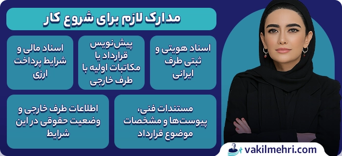 مدارک لازم برای بررسی پرونده