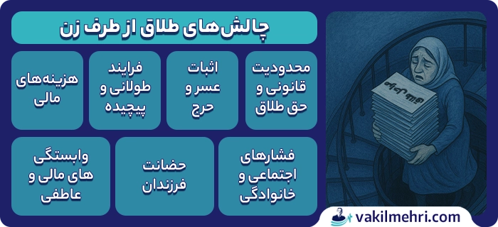 چالش‌های طلاق از طرف زن