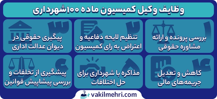 وظایف وکیل کمیسیون ماده 100شهرداری