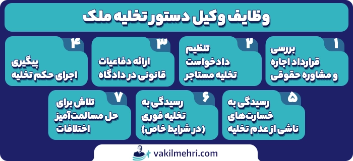 وکیل دستور تخلیه