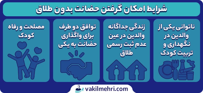 گرفتن حضانت فرزند بدون طلاق در چه شرایطی ممکن است؟