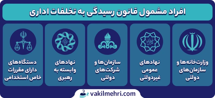 افراد مشمول قانون رسیدگی به تخلفات اداری
