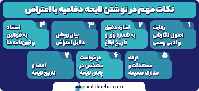 نکات مهم در نوشتن لایحه دفاعیه یا اعتراض