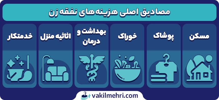 نفقه زن شامل چه هزینه‌هایی می‌شود؟