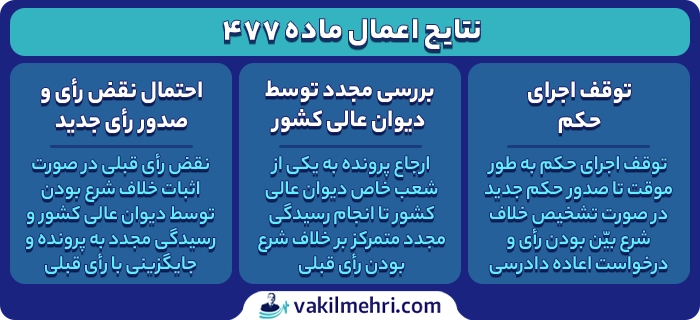 اعمال ماده ۴۷۷ چه نتایجی دارد؟