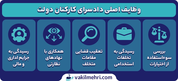 دادسرای کارکنان دولت چیست و چه وظایفی دارد؟