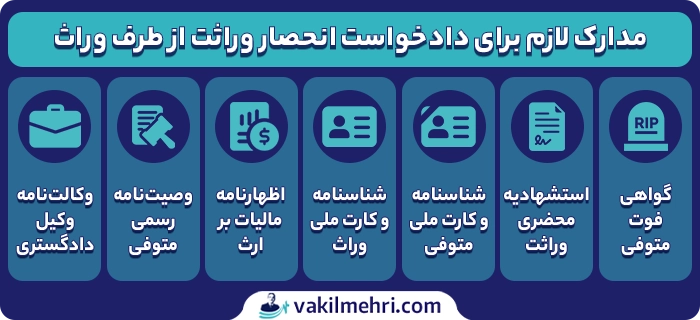 مدارک لازم برای دادخواست تقسیم ترکه و انحصار وراثت