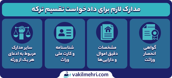 مدارک لازم برای دادخواست تقسیم ترکه
