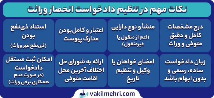 نکات مهم در تنظیم دادخواست انحصار وراثت