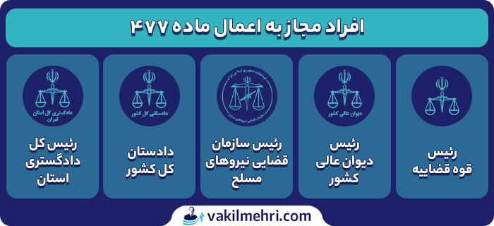 اعمال ماده ۴۷۷ قانون آیین دادرسی مدنی