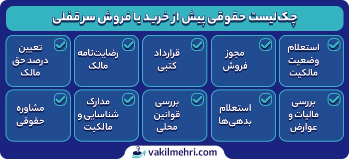 نکات حقوقی مهم پیش از خرید یا فروش سرقفلی