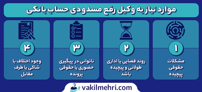 وکیل برای رفع مسدودی حساب بانکی
