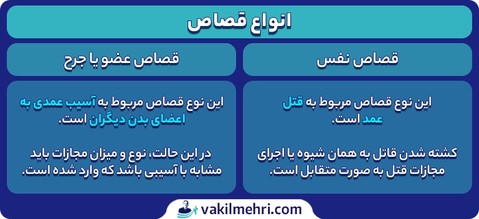 انواع قصاص