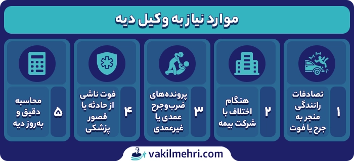 چه زمانی به وکیل دیه نیاز داریم؟