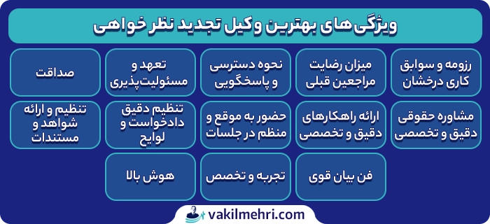 بهترین وکیل تجدید نظر خواهی چه ویژگی هایی دارد؟