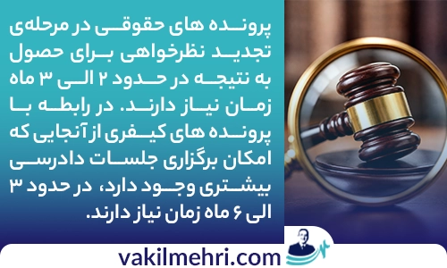 پرونده تجدید نظرخواهی چه مدت زمان طول می کشد؟