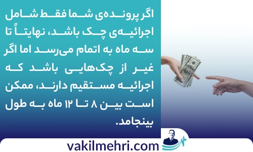 پرونده وصول مطالبات چقدر طول می‌کشد؟