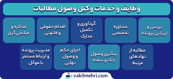 وظایف و خدمات وکیل وصول مطالبات
