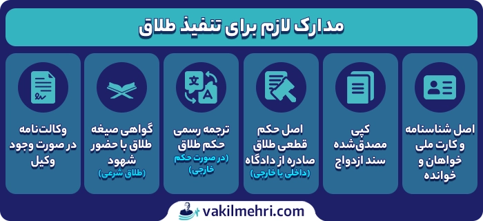 مدارک لازم برای تنفیذ طلاق