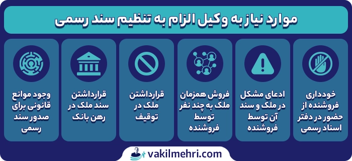 چه زمانی به وکیل الزام به تنظیم سند رسمی نیاز داریم؟