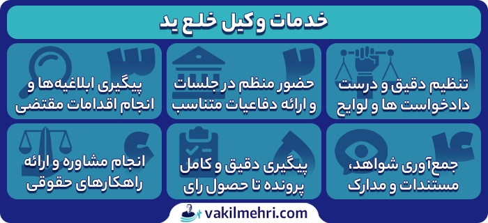 خدمات وکیل خلع ید