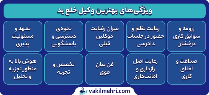 بهترین وکیل خلع ید چه ویژگی هایی دارد؟