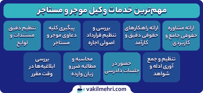 مهم ترین خدمات وکیل موجر و مستاجر