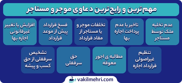 مهم ترین و رایج ترین دعاوی موجر و مستاجر