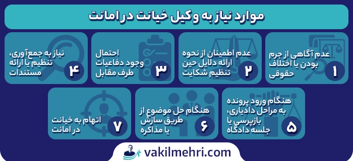 چه زمانی به وکیل خیانت در امانت نیاز داریم؟