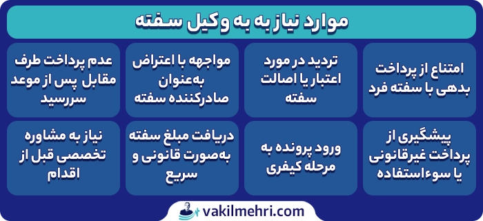 چه زمانی به وکیل سفته نیاز داریم؟