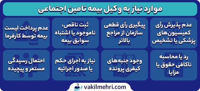 چه زمانی به وکیل بیمه تامین اجتماعی نیاز داریم؟