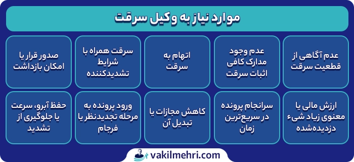 چه زمانی به وکیل سرقت نیاز داریم؟