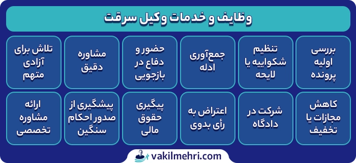 وظایف و خدمات وکیل سرقت